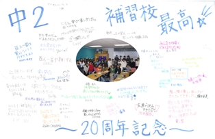 �N���b�N����Ɗg�傳��܂�
